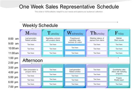 how many activities should sales development reps do daily
